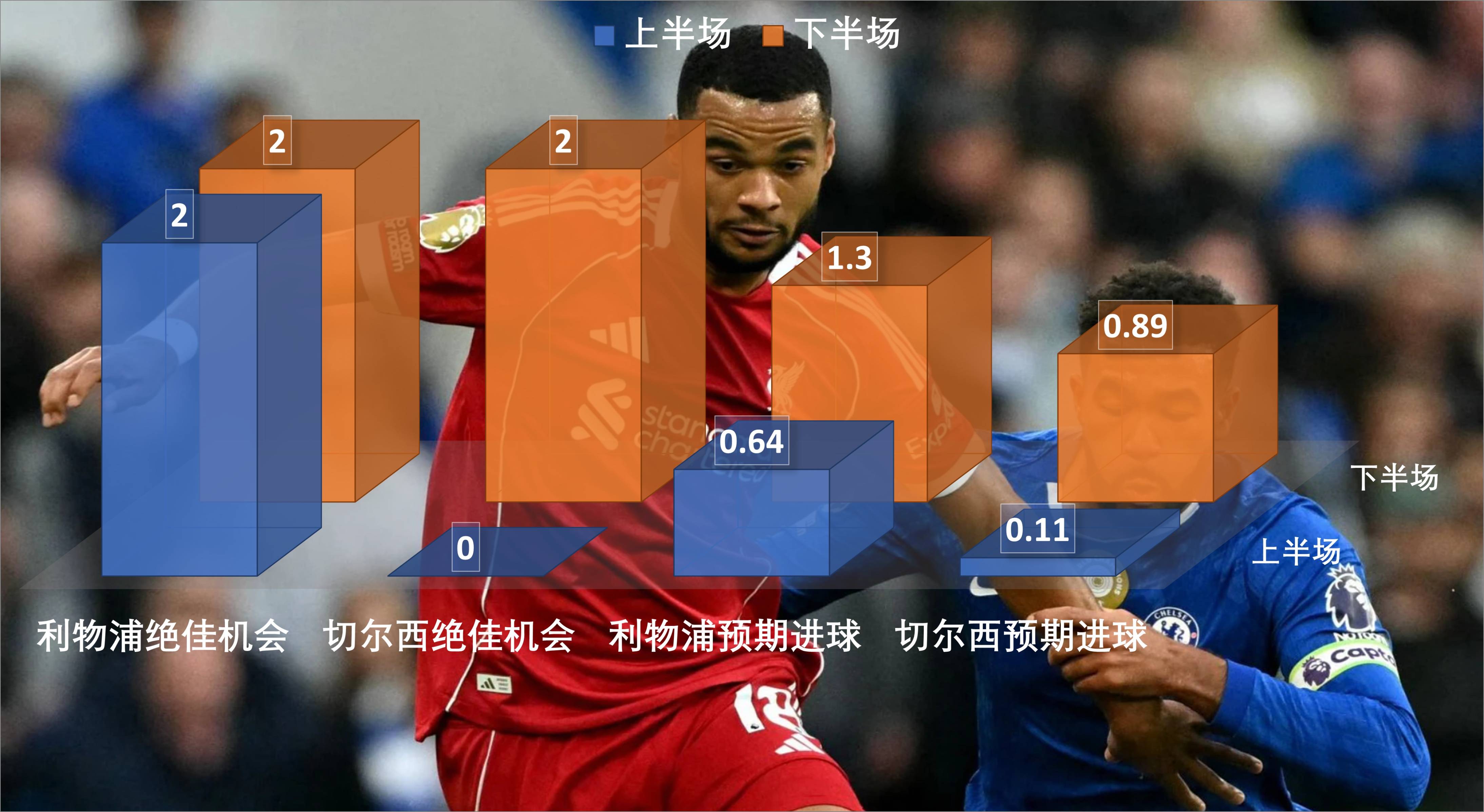 乐动APP下载-利物浦迎欧冠关键赛；关键时刻内部沟通；底气十足；纪律约束更严格的简单介绍